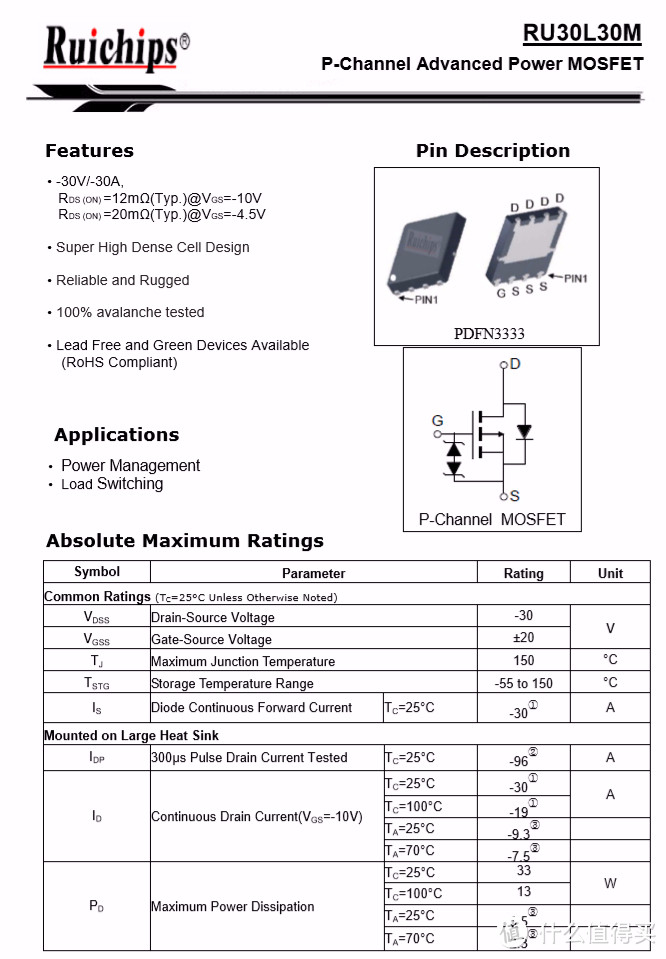 拆解报告：Yoobao羽博30000mAh 65W PD快充移动电源