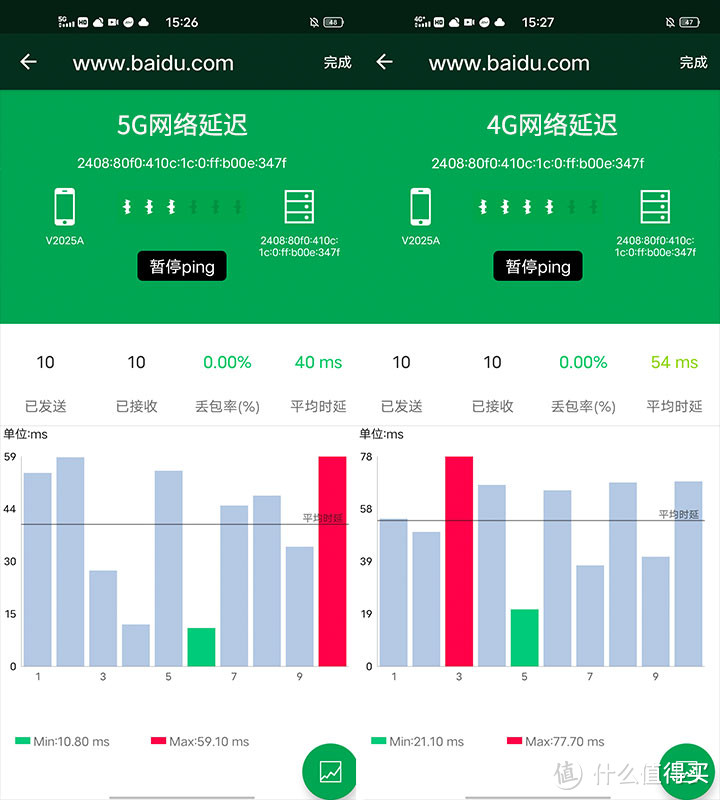 百瓦快充引领机皇品质 iQOO 5 Pro传奇版评测