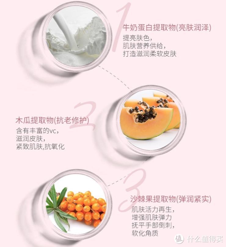 好物推荐| 这不是香水,是斩获无数少女心的香水护手霜!