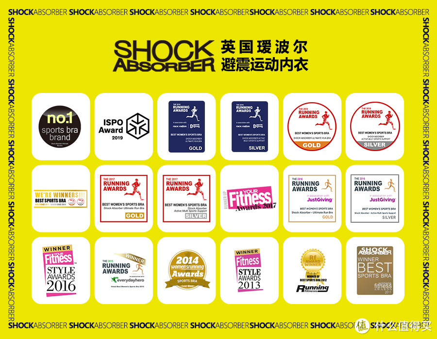 Shock Absorber 在行业各大权威媒体/机构屡获金奖