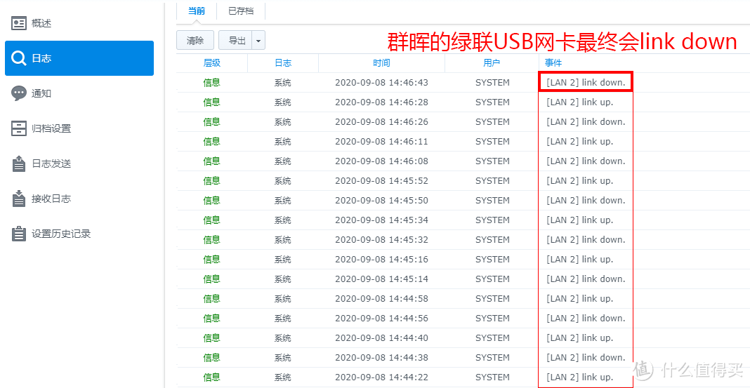 Synology不断地link up、link down