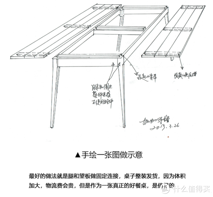 练就火眼金睛，粉碎消费陷阱：实木家具选购与避坑指南