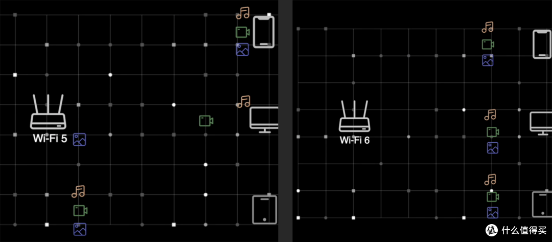 2020年了，你还没用上WiFi6？领势MR9600 WiFi6路由体验测评