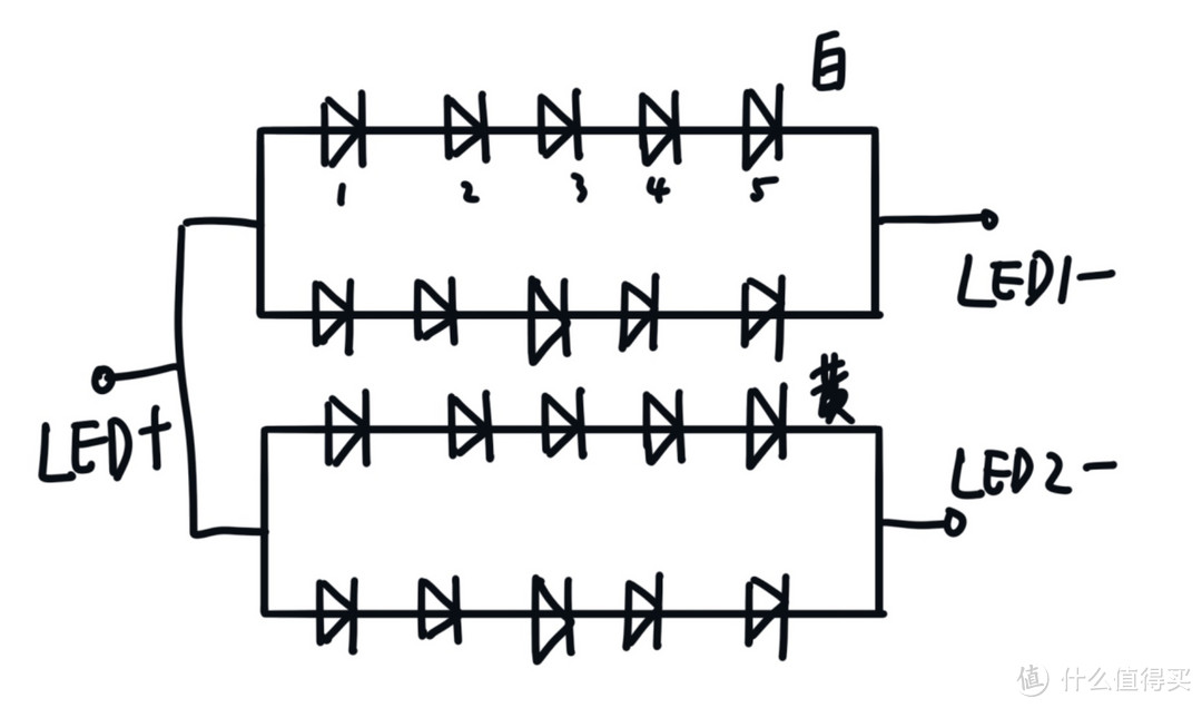 小米 MESH 筒灯拆解 & DIY 米家屏幕挂灯 Pro