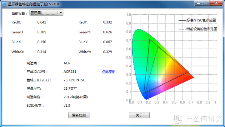 150包邮的宏碁ACER S220HQL 1080P 21.7寸显示器测评