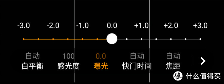 如何用手机拍出高级感？