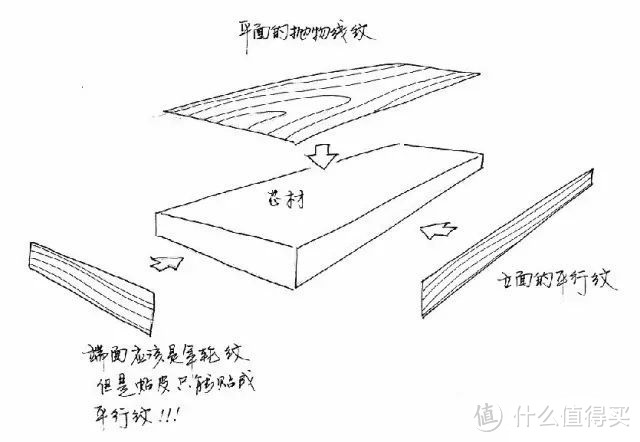 图源：逸杯酒