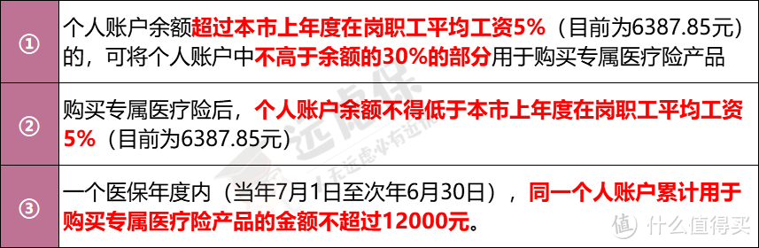 深圳放大招！这款专属团体医疗险不限年龄，最高保额300万！