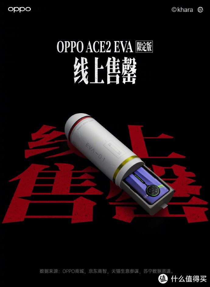 盘点：OPPO Ace系列都发布过哪些产品？
