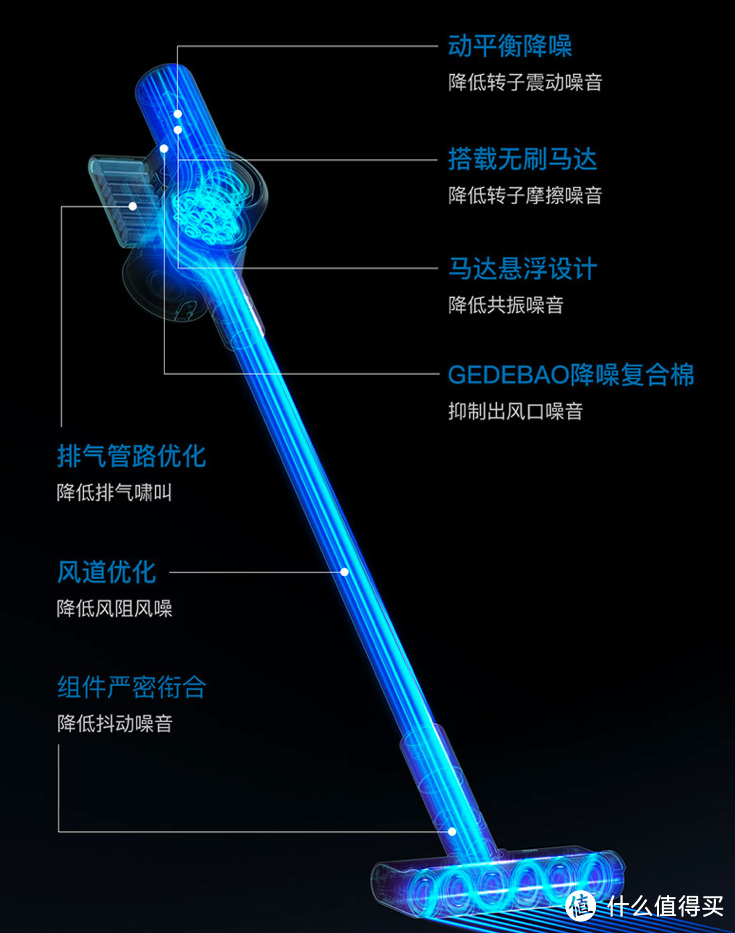 高手过招！看追觅V12和V11同台竞技，性能提升只是常规操作