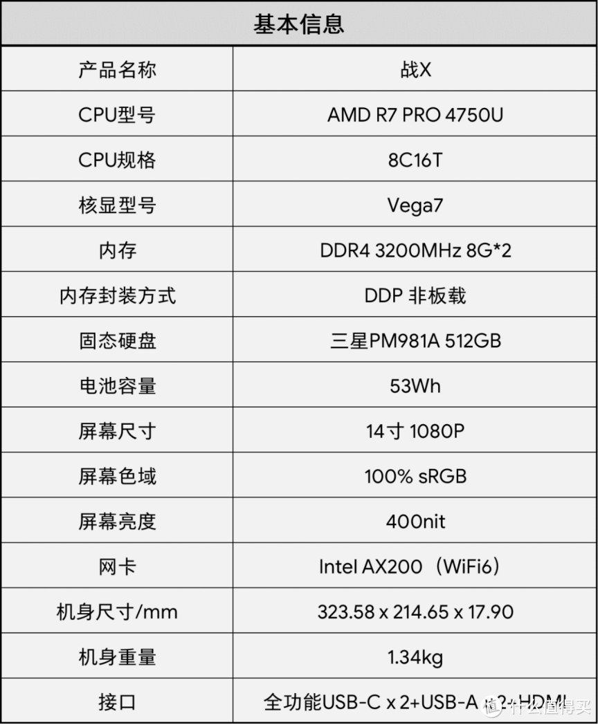 旧时王谢堂前燕，飞入寻常百姓家：惠普战X商务本评测