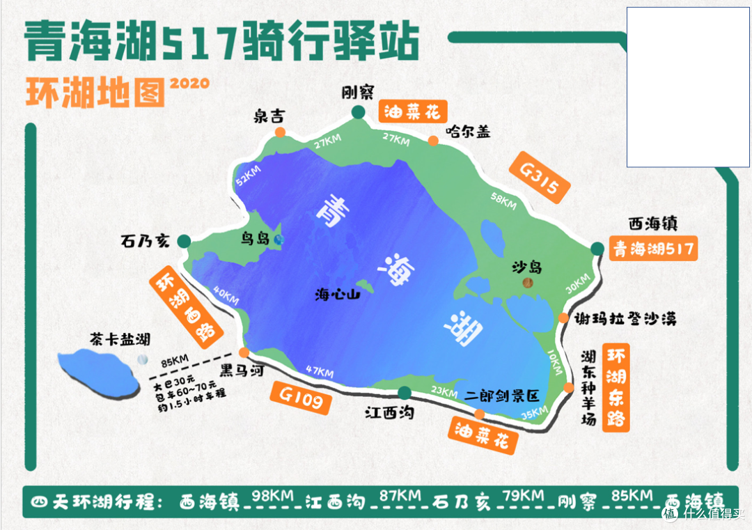 亲子关系篇三八千里路云和月暑期亲子游记3