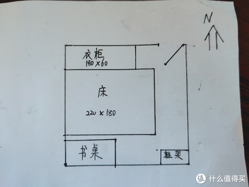 进门只有一张床