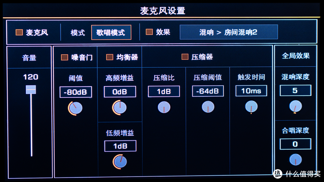 国风编曲利器--MEDELI美得理A2000编曲键盘(电子琴)首发评测