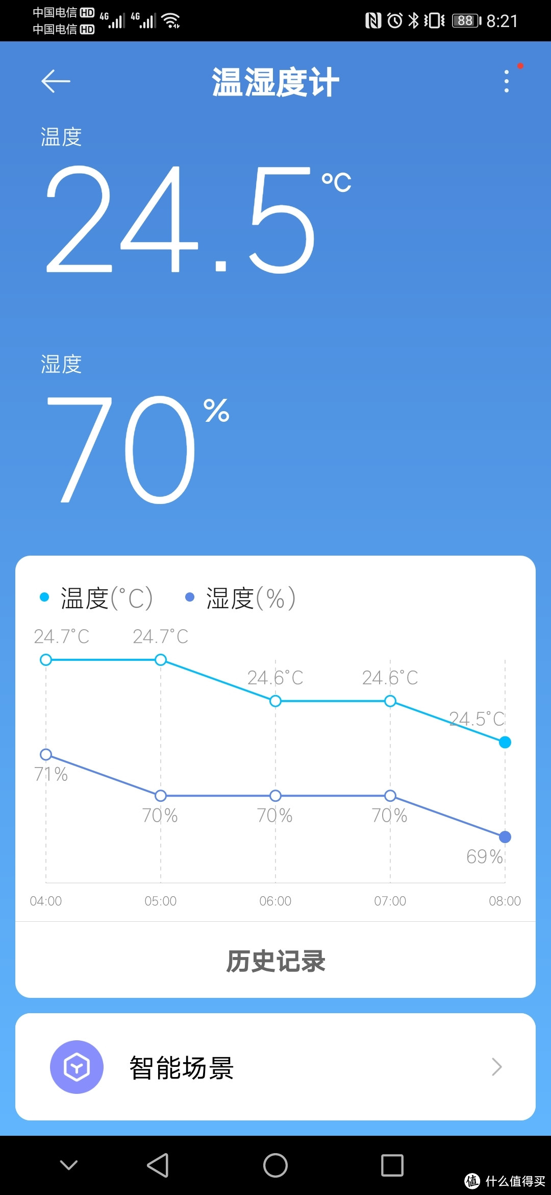 米家生态链的入门爆品——小米温度计