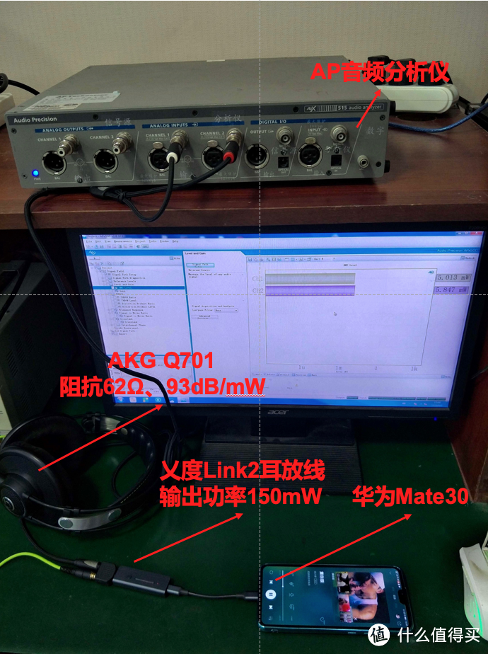 「推力科普」耳放无用！榭兰图把耳朵震聋？只需1mW推力？