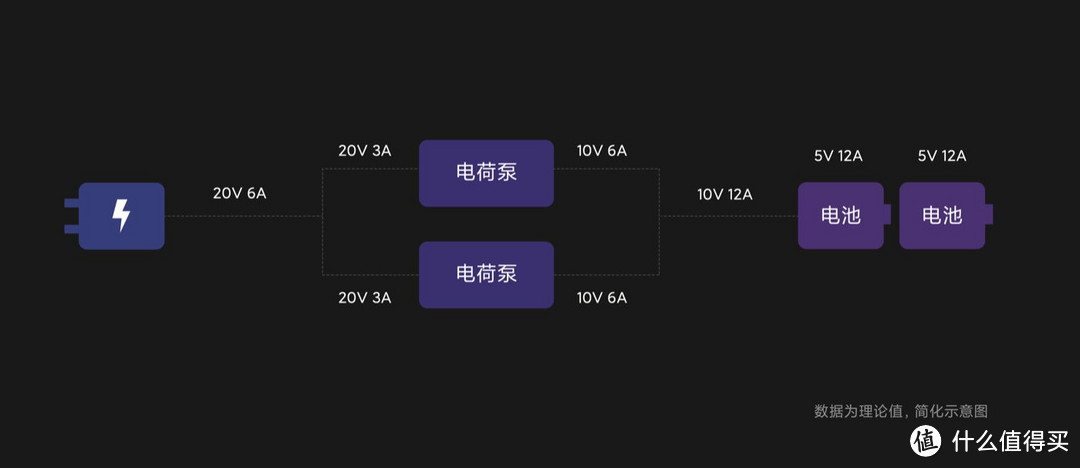 小米十年献礼之作：小米10至尊纪念版称得上是最强安卓旗舰吗？