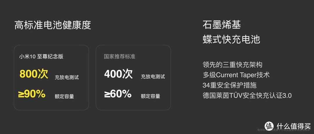 小米十年献礼之作：小米10至尊纪念版称得上是最强安卓旗舰吗？