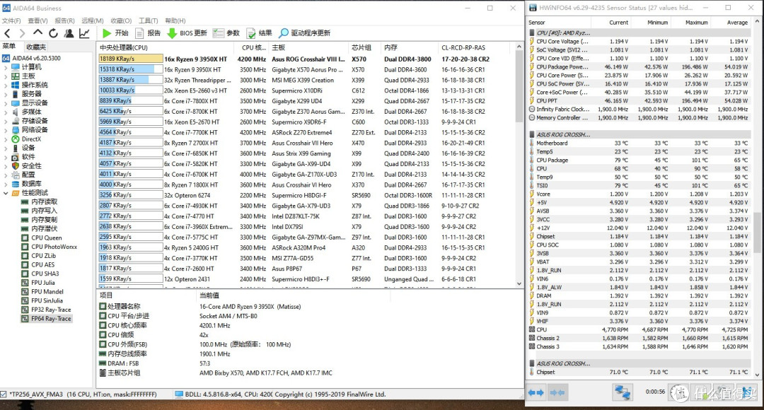 AMD 3950X积热选ALL 4.2G还是全默认?海盗船A500风冷中看中用不?