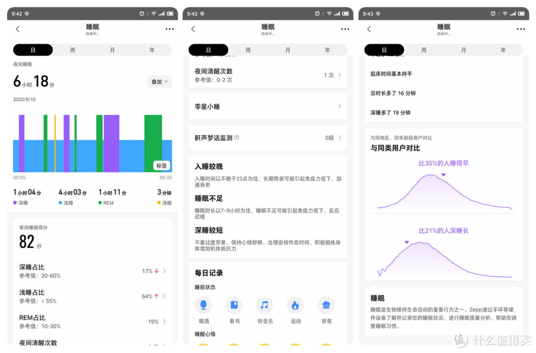 佩戴轻松舒适，功能称心满意：Amazfit X 概念手表