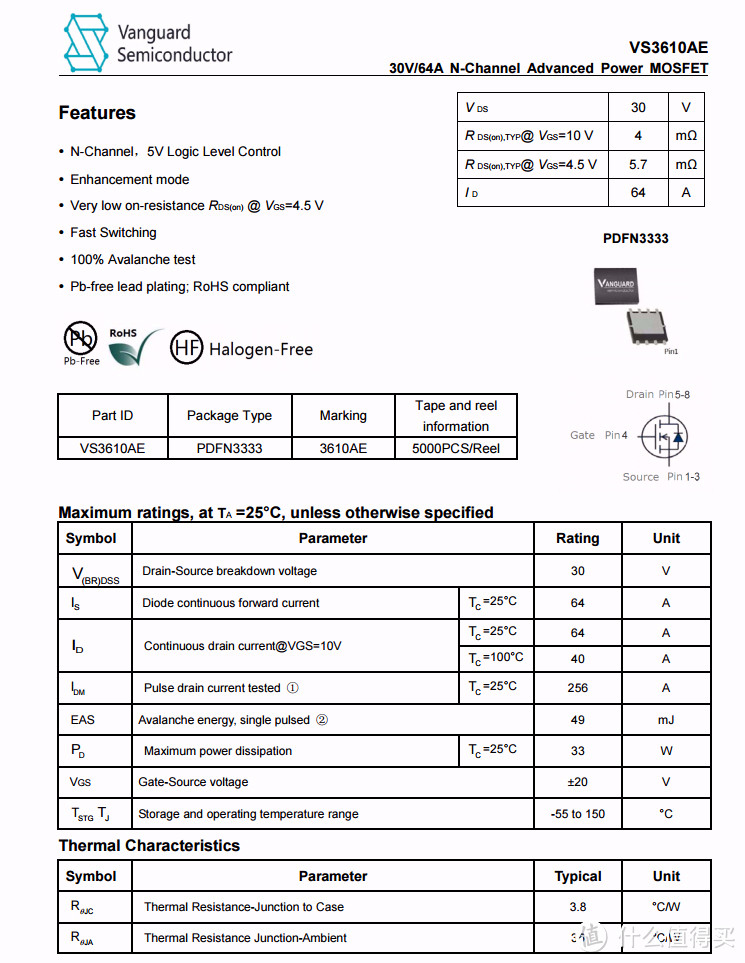 拆解报告：Lenovo联想拯救者电竞手机Pro专用双C口充电器65W