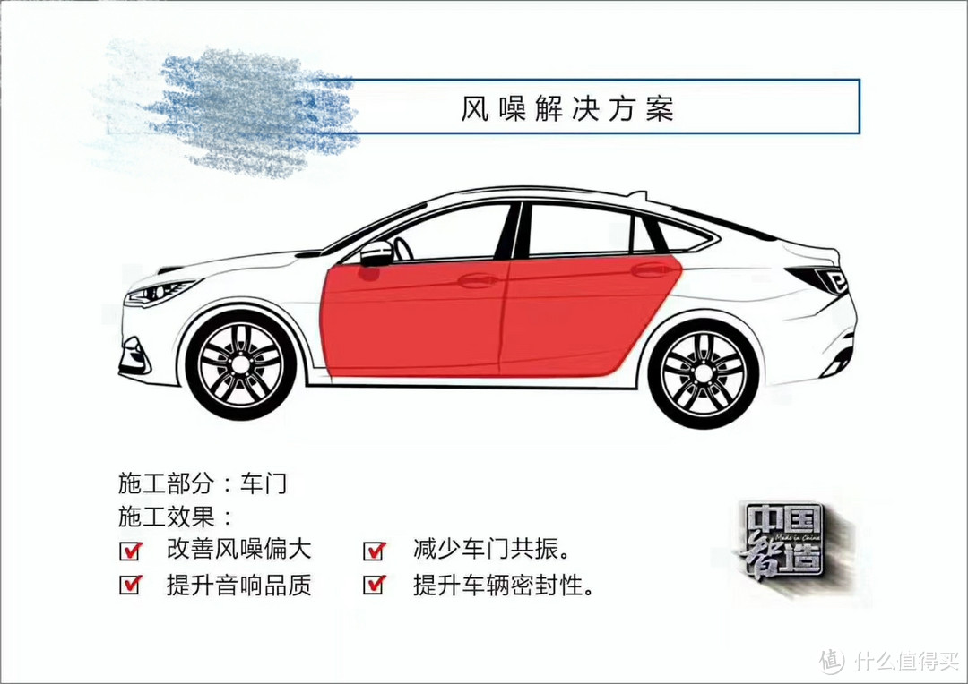 为什么要改装汽车音响