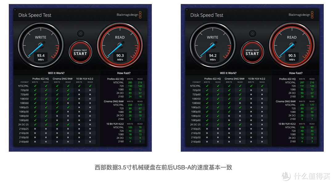 一根线，连接一个数字桌面：贝尔金雷电3专业扩展坞体验