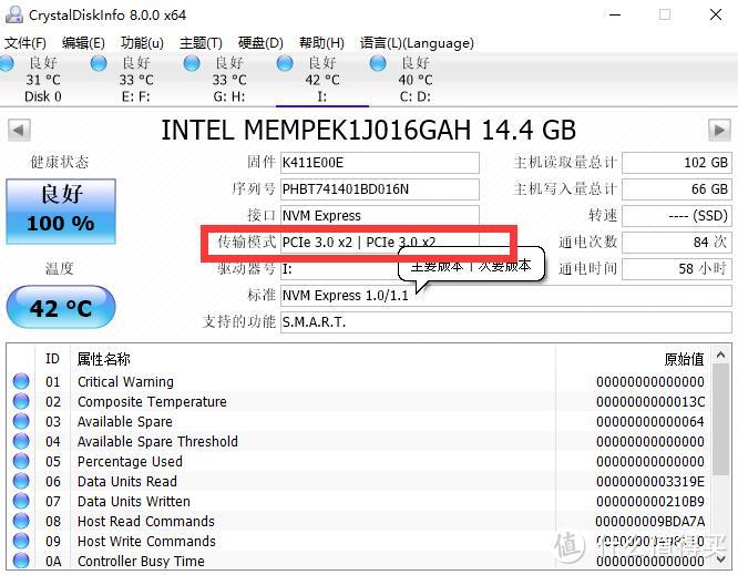 极致迅速，稳定冷静、ICY DOCK可抽取光驱位硬盘盒4盘位M.2 NVMe固态 评测