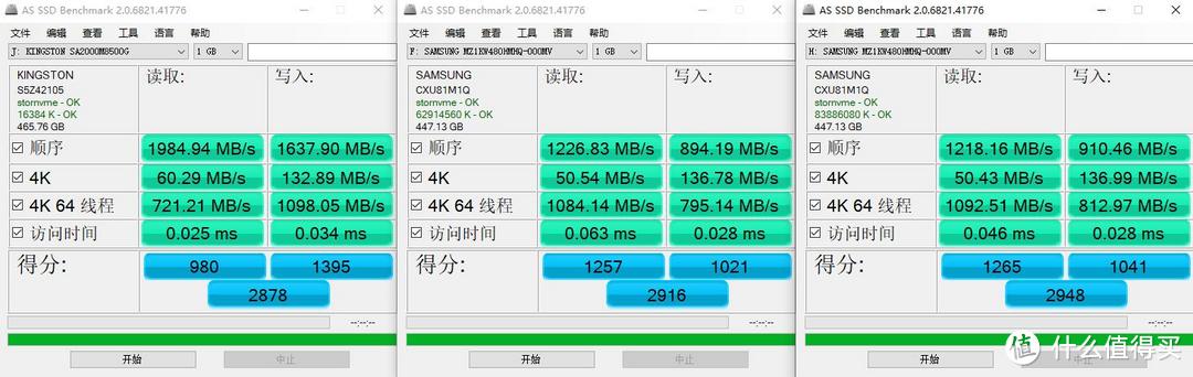 极致迅速，稳定冷静、ICY DOCK可抽取光驱位硬盘盒4盘位M.2 NVMe固态 评测