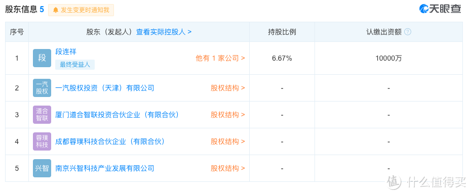 一周汽车速报｜拜腾即将复活？玛莎拉蒂MC20全球首发