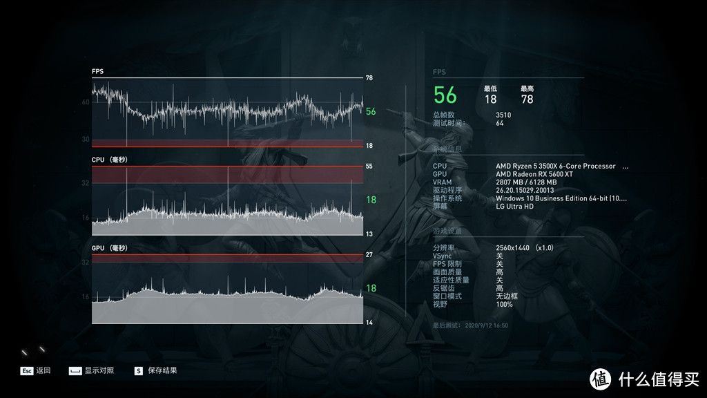 学生党，银子少，莫想RTX30，5600XT魔改OC走起来！