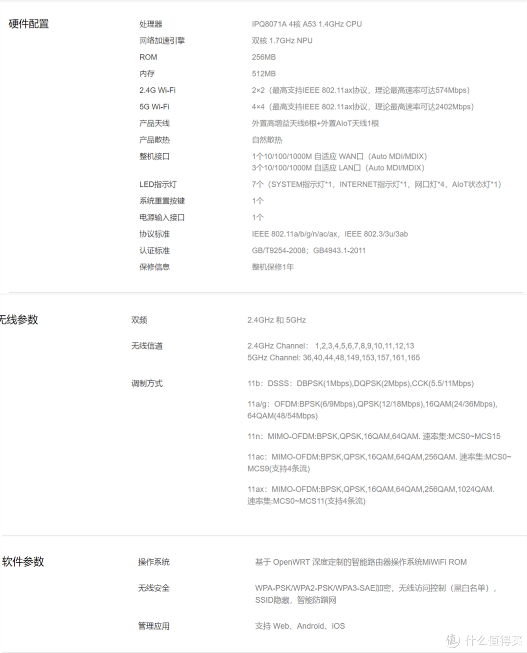 飞驰人生 飞驰网速—AX3600鸡蛋里挑骨头测评