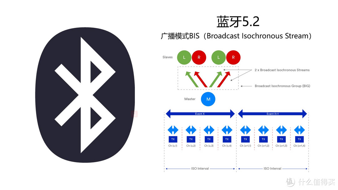 FIIL T1 Pro真无线降噪，享受只有自己的宁静世界。网友：降噪低延时，真好。