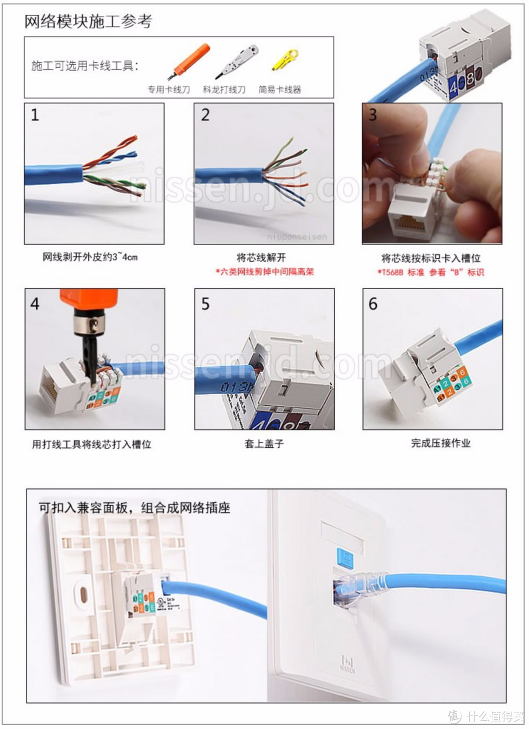 面板还简单一些，用赠送的卡线工具（上百的和几块钱的工具没有本质区别），只要卡进去了，都不影响传输的。