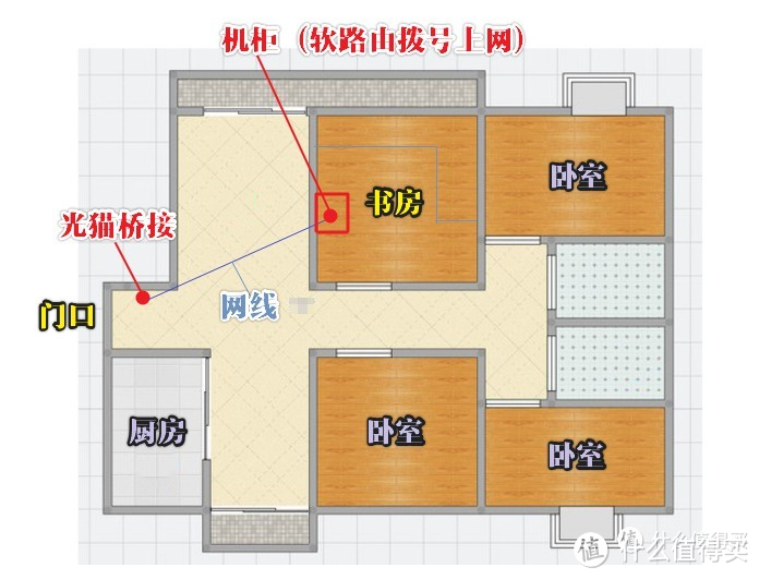 小身材大覆盖：华硕灵耀魔方Mesh分布式路由器 开箱体验！