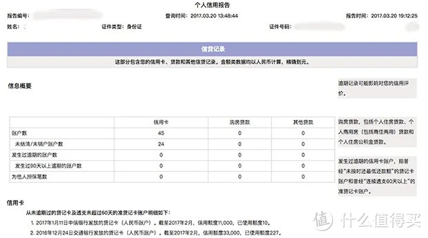 小知识，信用卡不激活有风险？