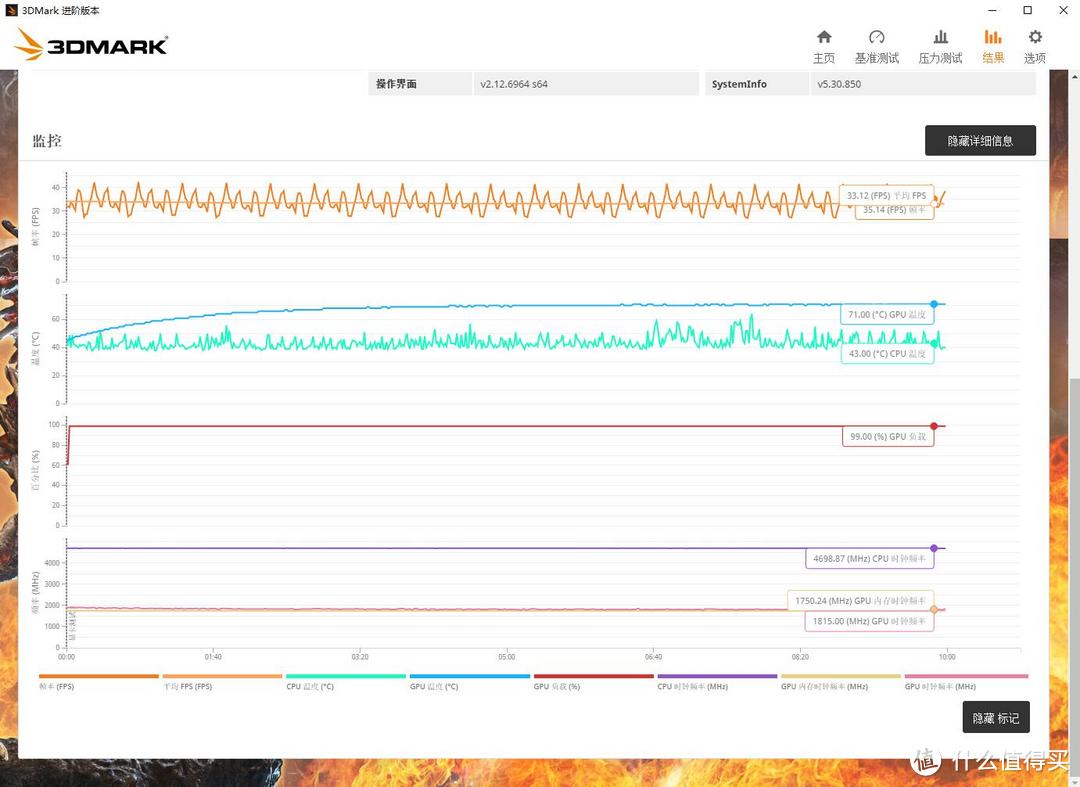 外观精致，设计新颖、安钛克守护者 DP 502FLUX中塔机箱 评测