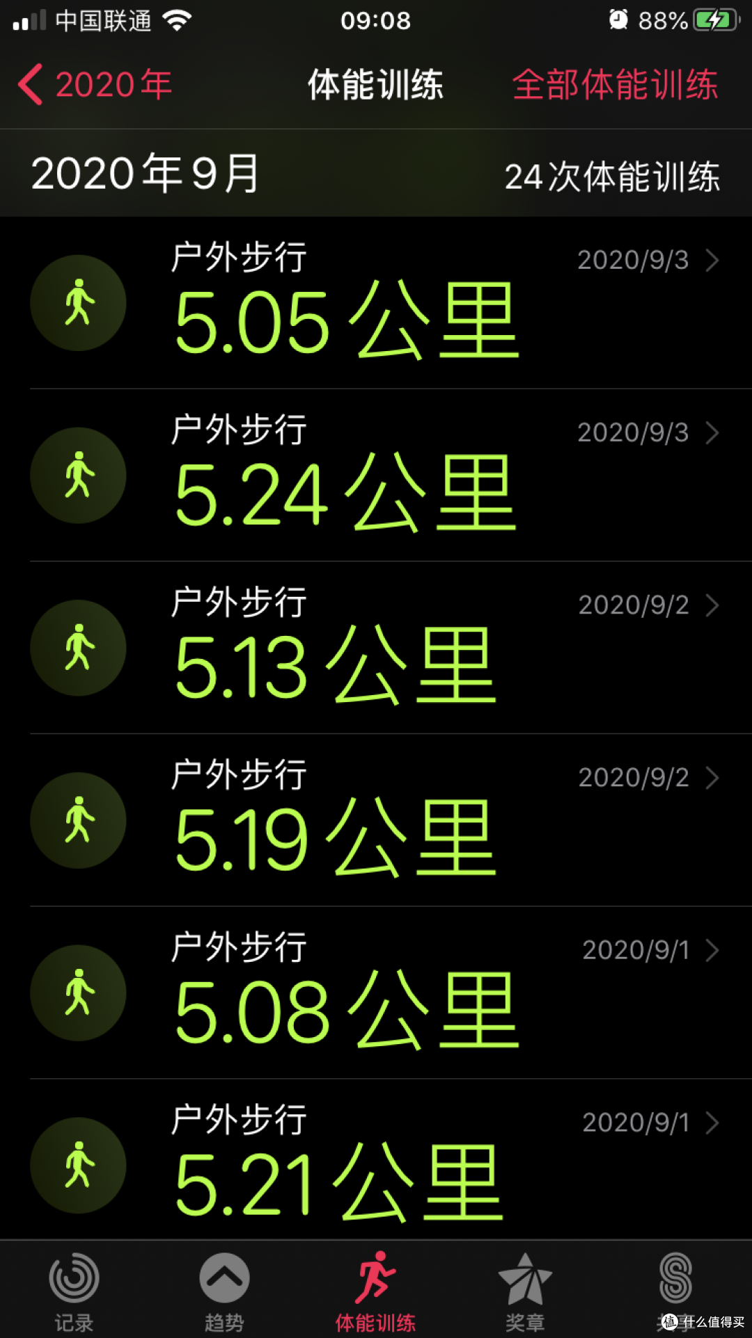吃货不控制饮食三个月减重20斤记录