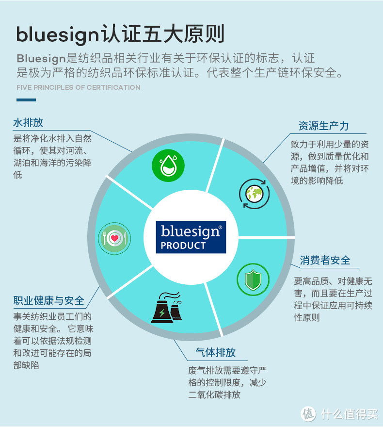 一家三口的多特DEUTER背包，爸爸环保UP通勤，大女儿减负护脊小学高年级，小女儿可爱入园