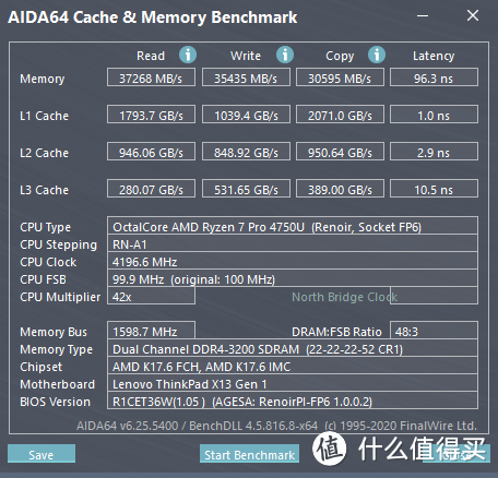 锐龙助力的“飞行家”，Thinkpad X13 简测