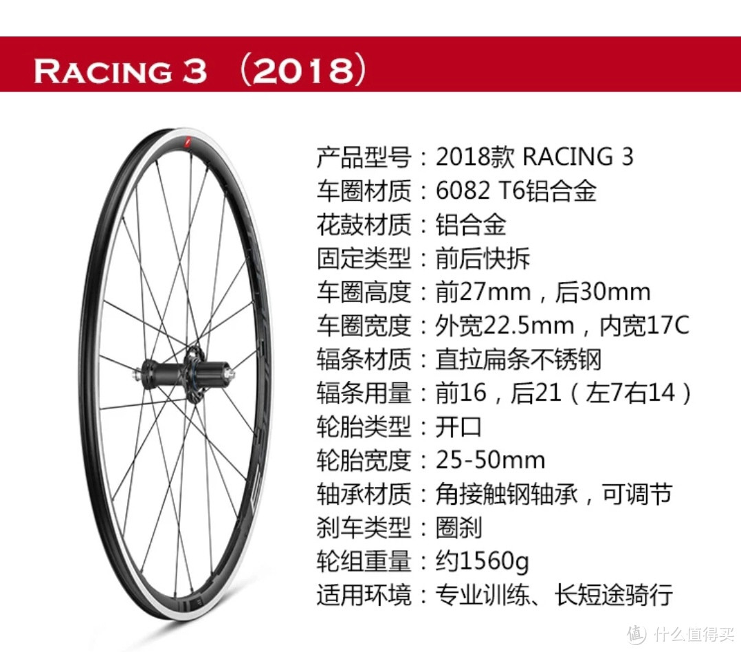 入门公路车－小白装车攻略