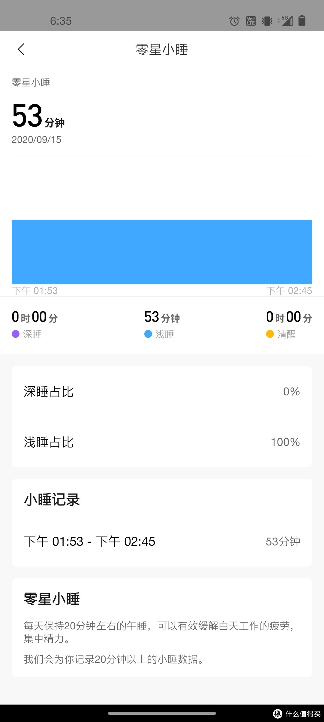 买你需要的功能，一分钱多的都不要！----amazfit neo测评