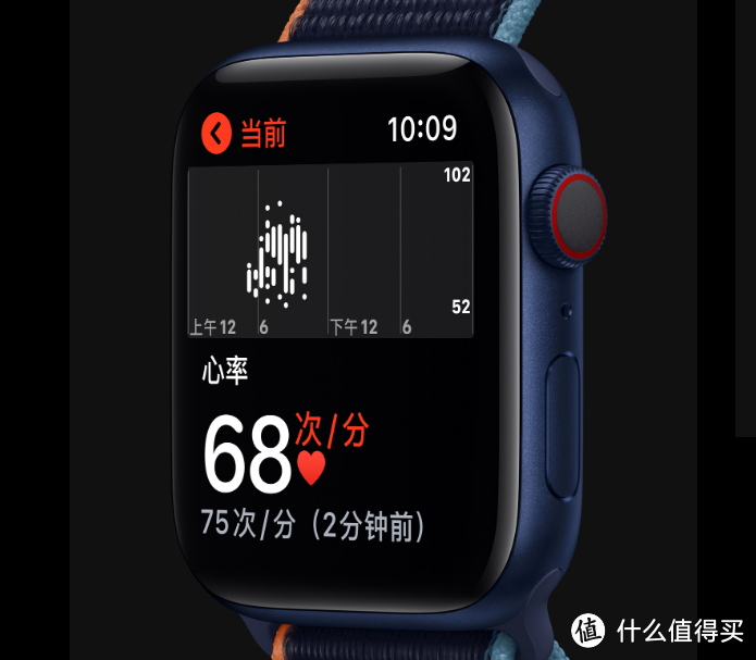 苹果发布Watch Series 6和Watch SE智能手表，增加血氧检测、升级S6处理器