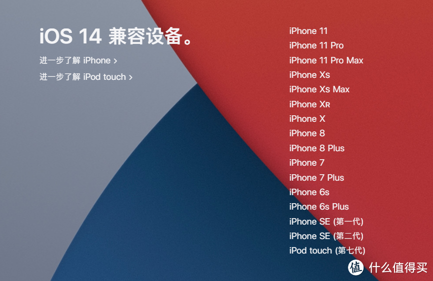 iOS 14正式版发布，主屏UI迎来大调整，15款机型可升级