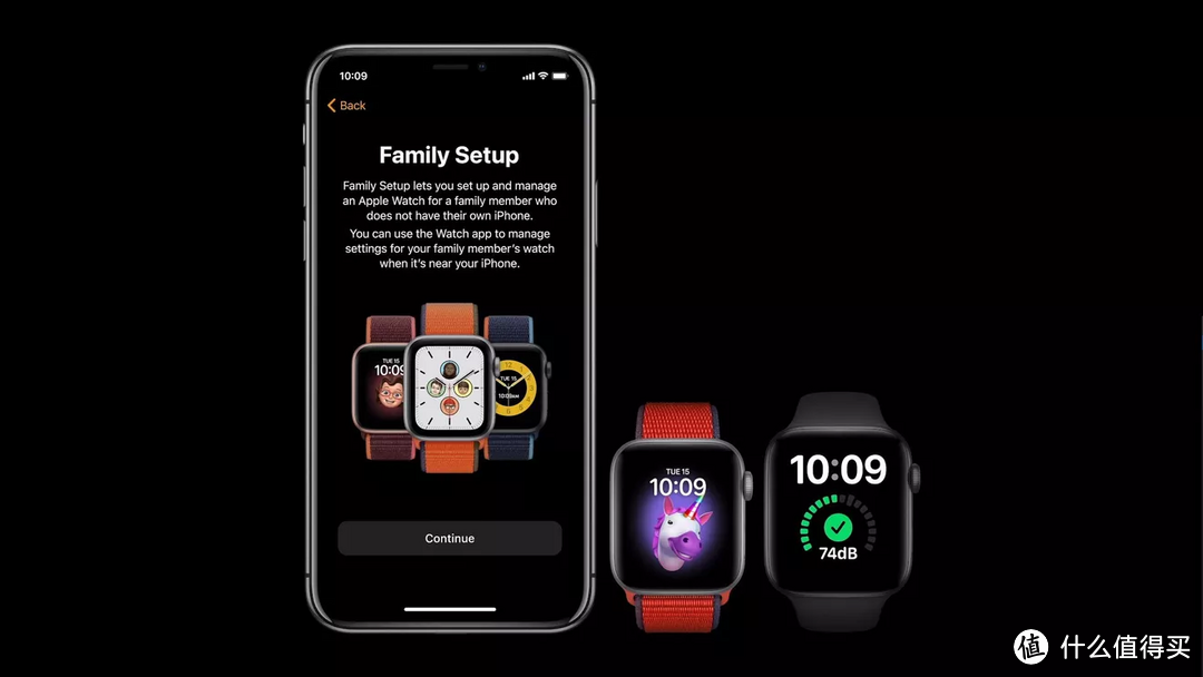 Apple Watch 6来了，到底有哪些升级呢？