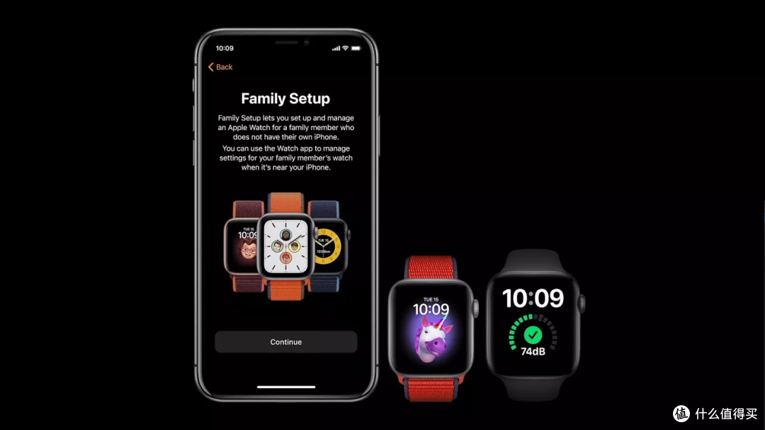 Apple Watch 6来了，到底有哪些升级呢？