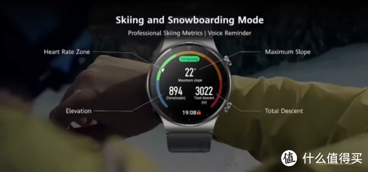 华为WATCH GT2 PRO，你觉得香吗？