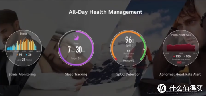 华为WATCH GT2 PRO，你觉得香吗？
