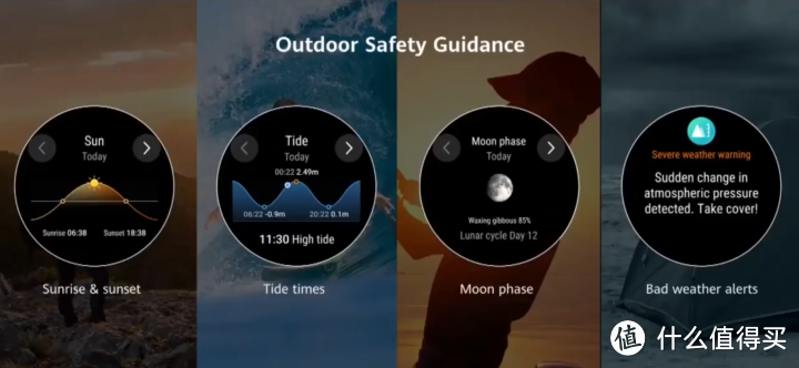 华为WATCH GT2 PRO，你觉得香吗？