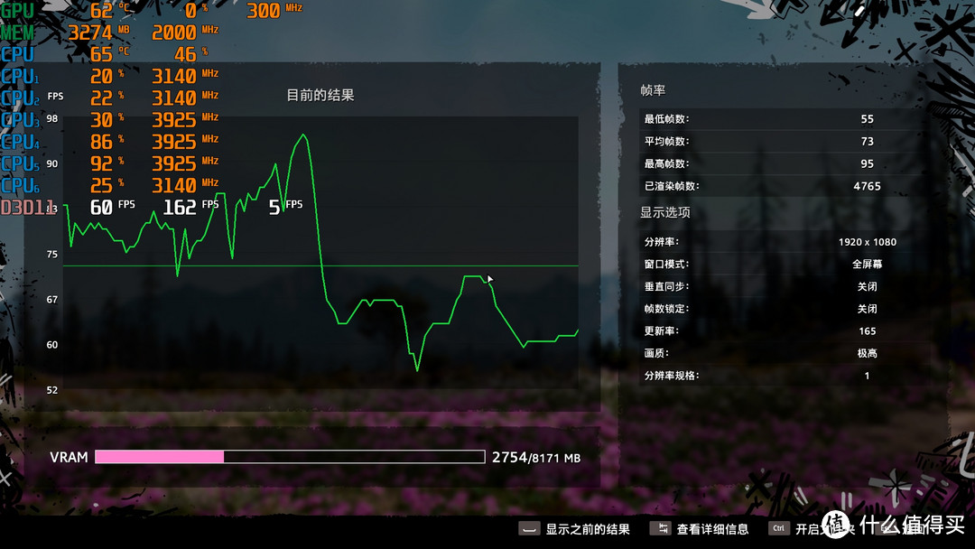 XFX讯景 RX 590 GME傲狼版评测—你可能只需要千元级别显卡